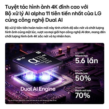 LG OLED evo G6 AI TV’s alpha 11 AI Processor 4K Gen3 glows in purple and blue light on a dark circuit board, highlighting the Dual AI Engine and delivering NPU up to x5.6 faster, CPU 50% faster, and GPU 70% stronger performance.